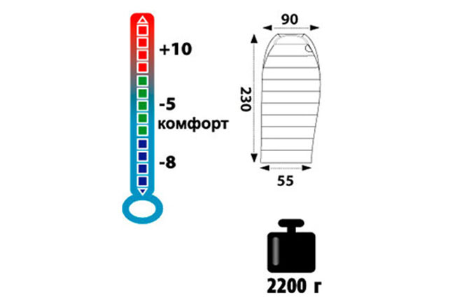 Спальный мешок Tramp Siberia 5000 XL, TRS-009.06, левый  