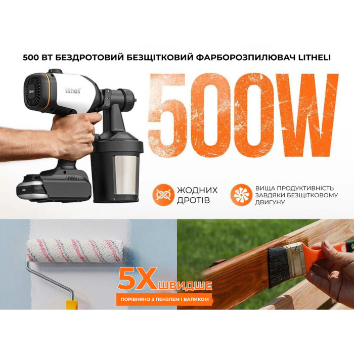 Аккумуляторный краскораспылитель бесщеточный Litheli, питание от павербанка (УМБ Litheli Power Bank 20000 mAh, 45 W, 4А в комплекте)  