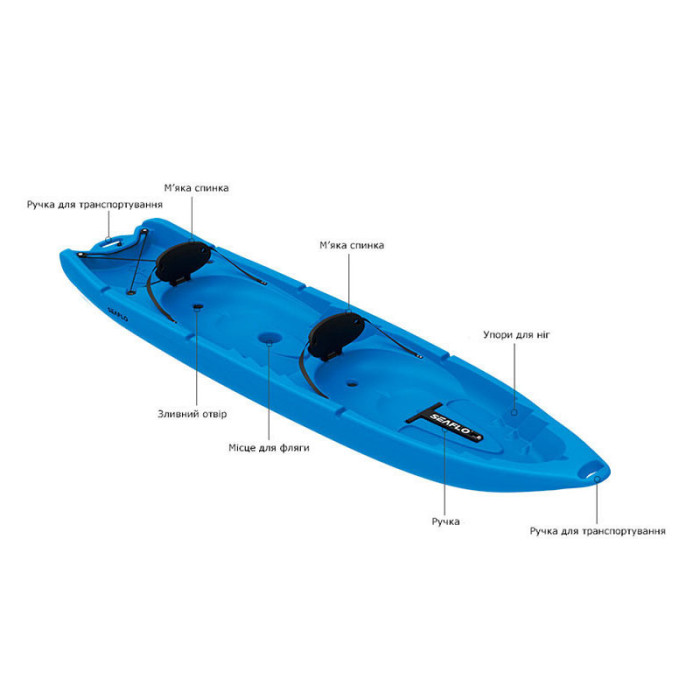 Каяк SF-4001 SeaFlo, синий  
