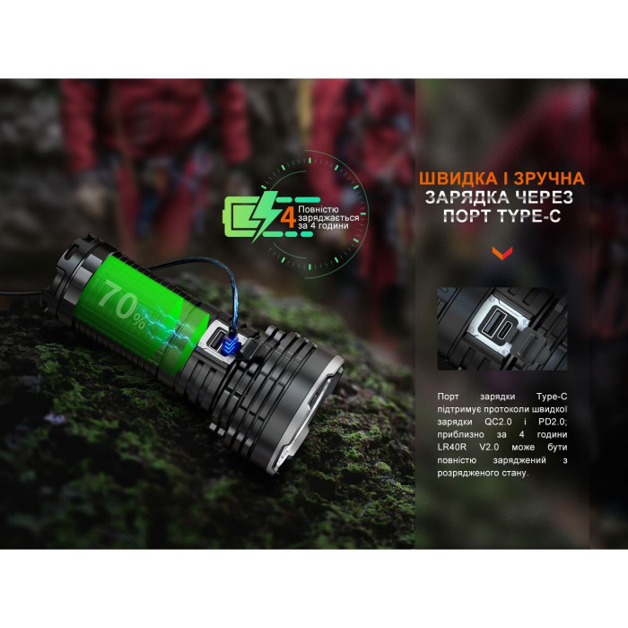 Фонарь ручной Fenix LR40R V2.0  