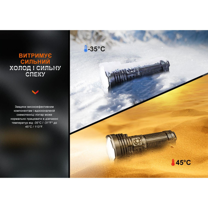 Фонарь ручной Fenix LR40R V2.0  