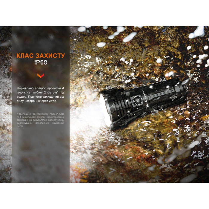 Фонарь ручной Fenix LR40R V2.0  