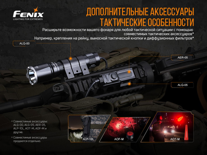 Фонарь ручной Fenix TK16 V2.0 (Поврежденная упаковка)  