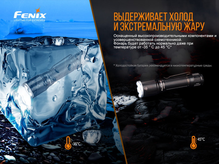 Фонарь ручной Fenix TK16 V2.0 (Поврежденная упаковка)  