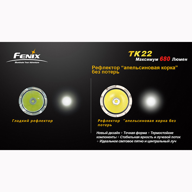 Ручной фонарь Fenix TK22 Cree XM-L2 (U2), серый  