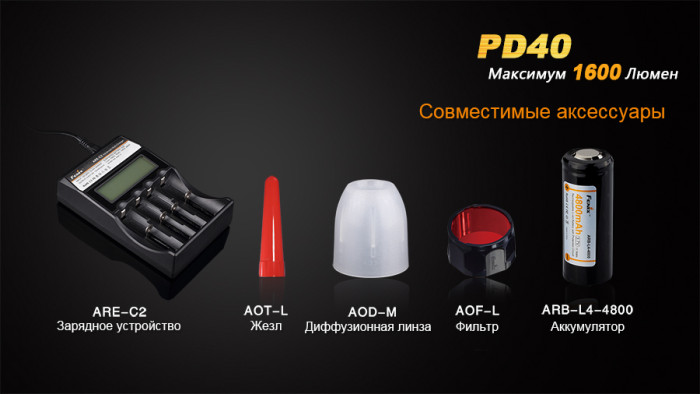 Карманный фонарь Fenix PD40 , серый, MT-G2 (витринный образец), 1600 люмен  