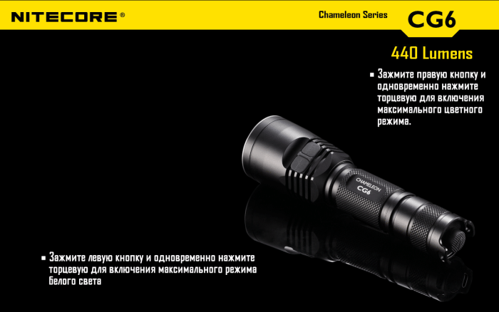 Набор для ночной охоты Nitecore CG6, в подарочном кейсе  