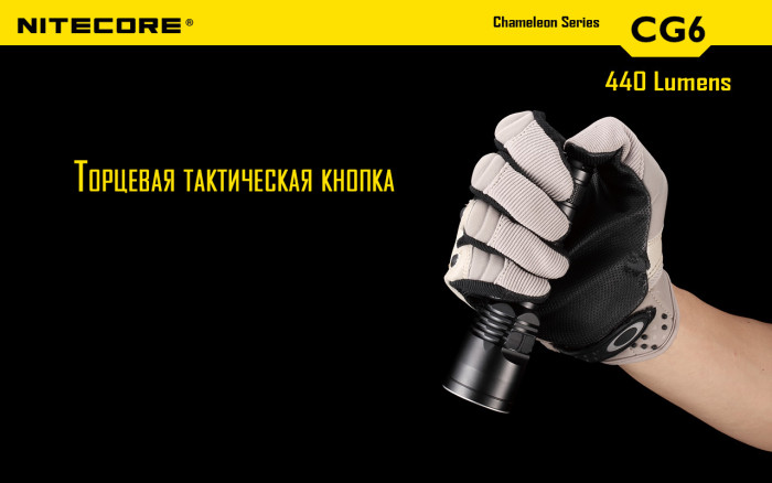 Набор для ночной охоты Nitecore CG6, в подарочном кейсе  