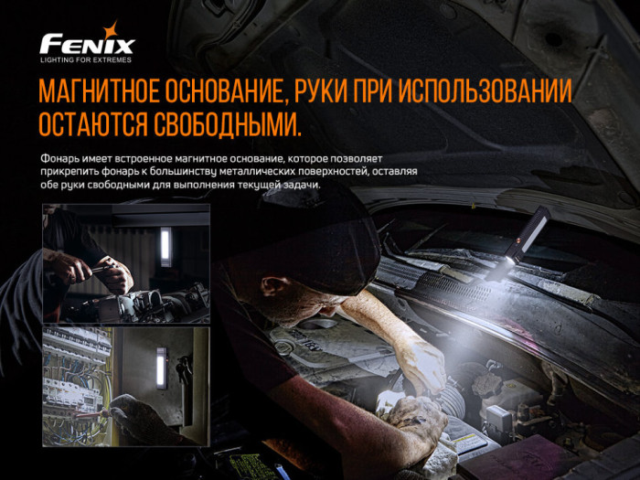 Мультифонарь Fenix ​​WT16R (Замена драйвера/потертости/открытая упаковка)  