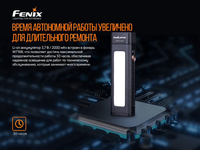 Мультифонарь Fenix ​​WT16R (Замена драйвера/потертости/открытая упаковка)  