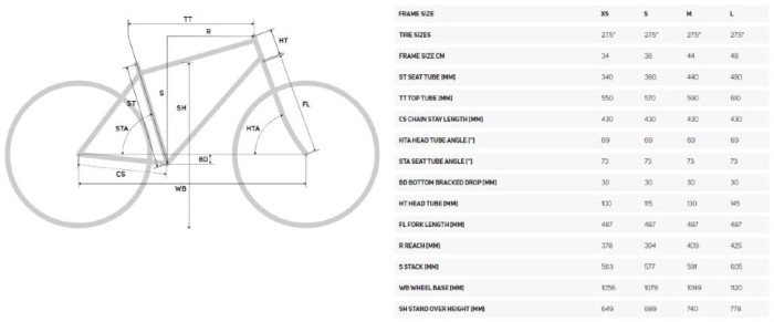Велосипед Merida 2021 big.seven 300 xs( 13.5) orange(black)  