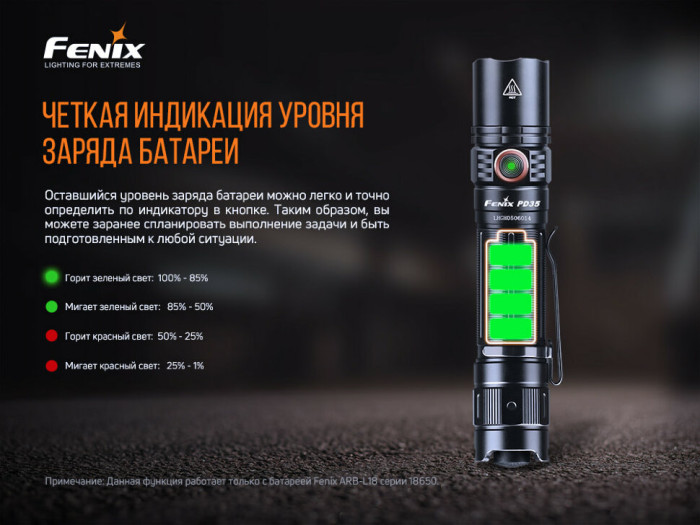 Фонарь ручной Fenix PD35 V3.0 (восстановленный, открытая упаковка)  