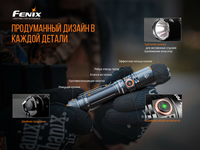 Фонарь ручной Fenix PD35 V3.0 (восстановленный, открытая упаковка)  