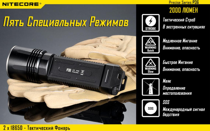Карманный фонарь Nitecore P36, 2000 люмен  