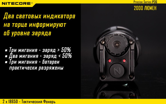 Карманный фонарь Nitecore P36, 2000 люмен  