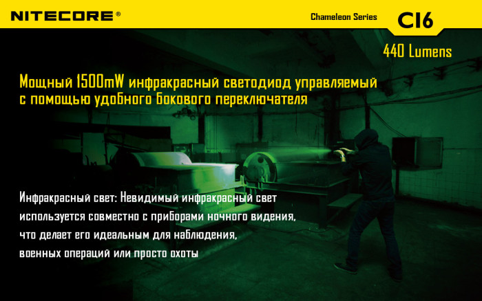 Набор для ночной охоты Nitecore CI6, в подарочном кейсе  