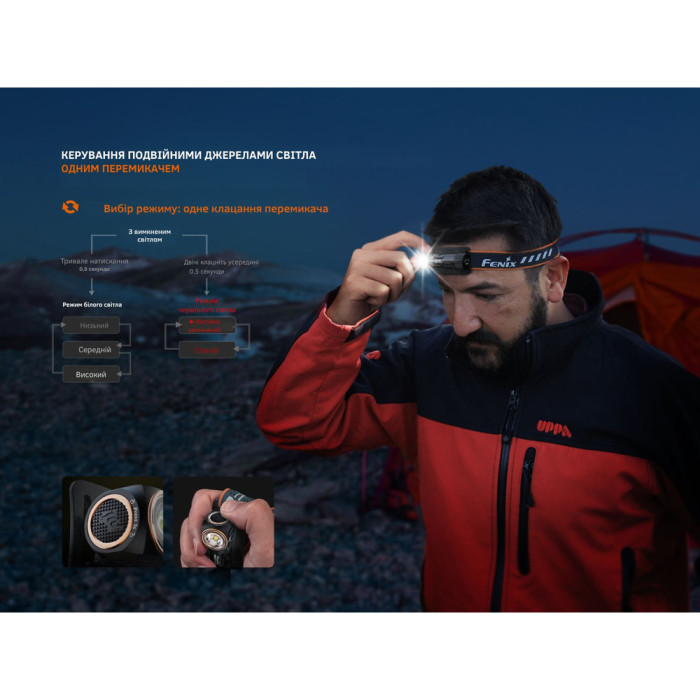 Фонарь налобный тактический Fenix HM23 V2.0  