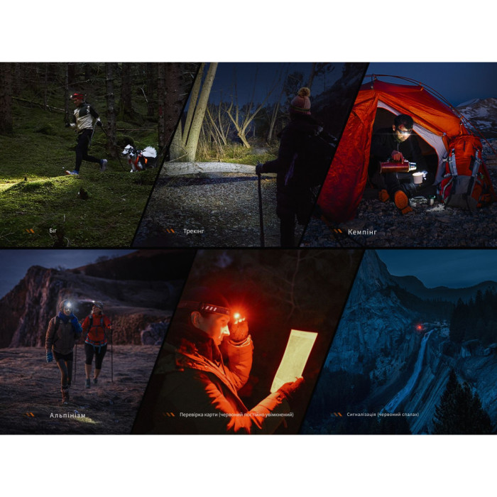 Фонарь налобный тактический Fenix HM23 V2.0  