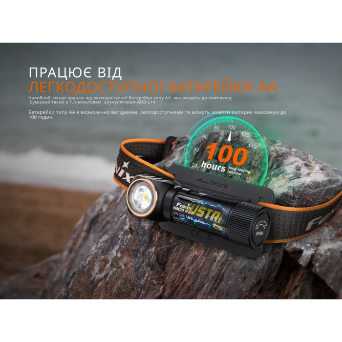 Фонарь налобный тактический Fenix HM23 V2.0  