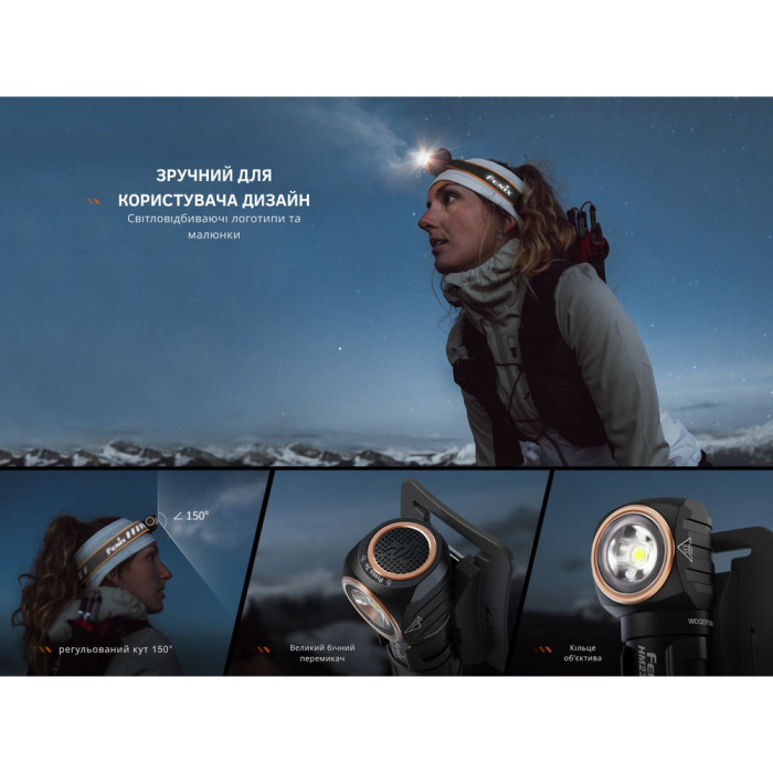 Фонарь налобный тактический Fenix HM23 V2.0  