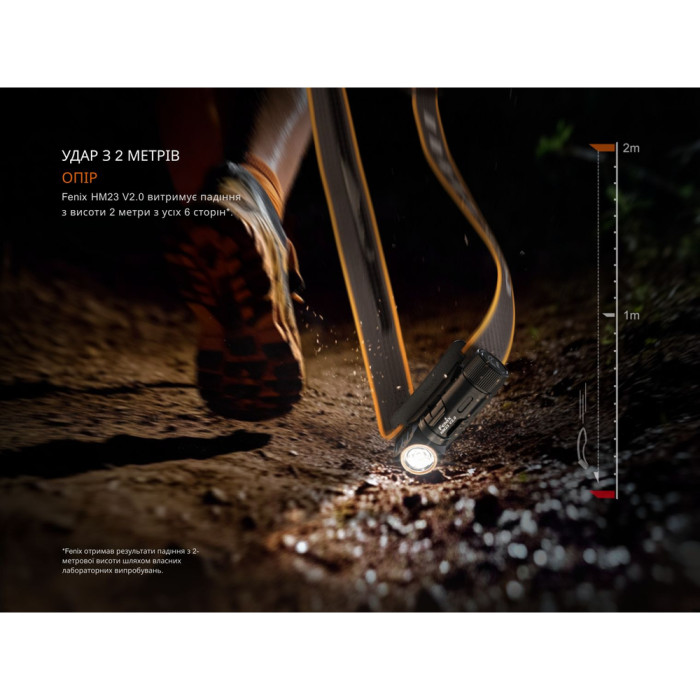 Фонарь налобный тактический Fenix HM23 V2.0  