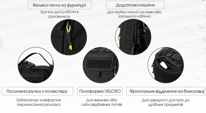 Тактический рюкзак Nitecore BP18  