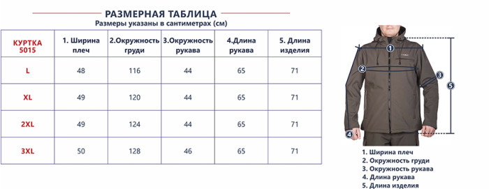 Куртка KLOST Soft Shell мембрана, Капюшон c затяжкой, 5015, XXL  