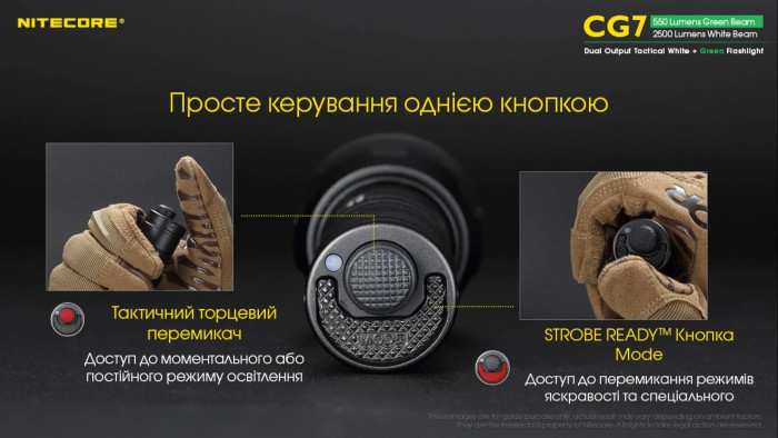 Фонарь Nitecore CG7 (4xCree XP-G3, 2500 люмен, 4xCREE XPE, 540 люмен)  