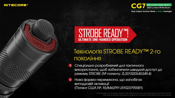 Фонарь Nitecore CG7 (4xCree XP-G3, 2500 люмен, 4xCREE XPE, 540 люмен)  