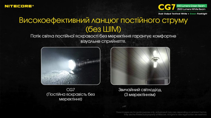 Фонарь Nitecore CG7 (4xCree XP-G3, 2500 люмен, 4xCREE XPE, 540 люмен)  
