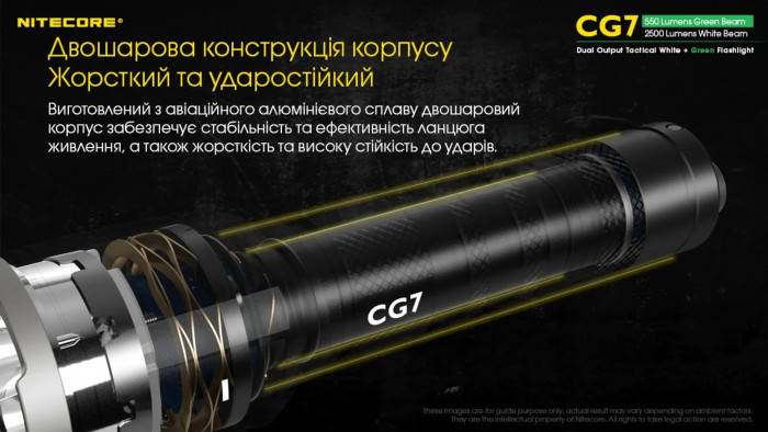 Фонарь Nitecore CG7 (4xCree XP-G3, 2500 люмен, 4xCREE XPE, 540 люмен)  