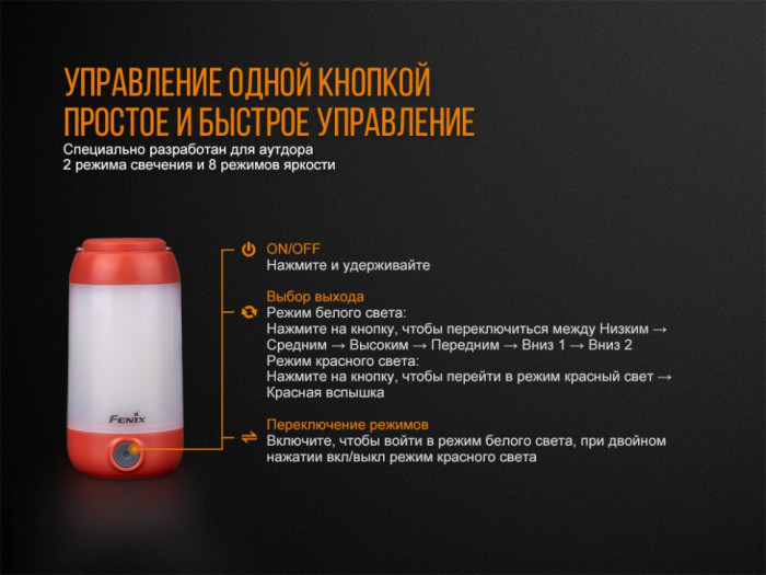 Фонарь кемпинговый Fenix CL26R черный (Витринный образец)  