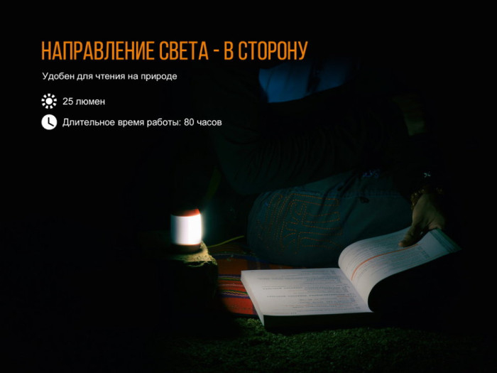 Кемпинговый фонарь Fenix CL23 (зелёный), 300 лм, AA  