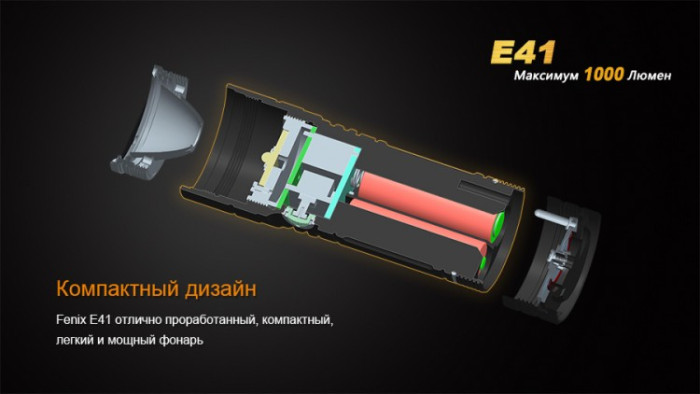 Карманный фонарь Fenix E41 XM-L2, 1000 люмен  