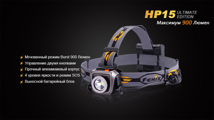 Фонарь Fenix HP15UE Cree XM-L2(U2)  