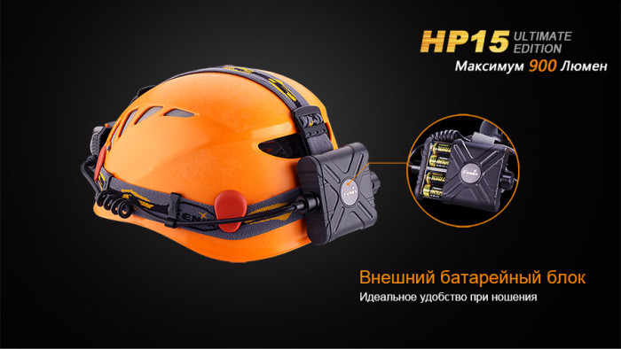 Фонарь Fenix HP15UE Cree XM-L2(U2)  