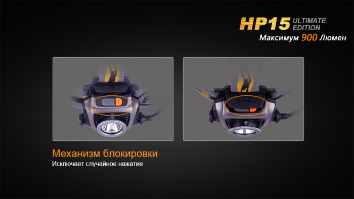 Фонарь Fenix HP15UE Cree XM-L2(U2)  