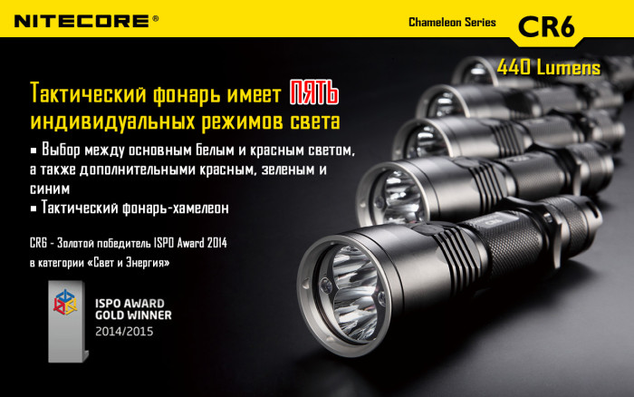Набор для ночной охоты Nitecore CR6, в подарочном кейсе  
