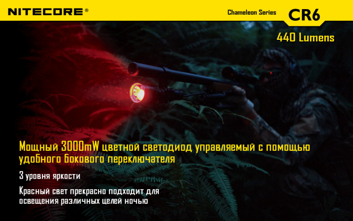 Набор для ночной охоты Nitecore CR6, в подарочном кейсе  