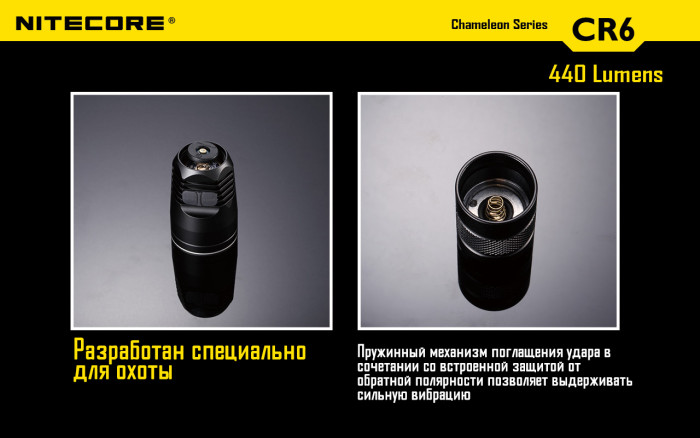 Набор для ночной охоты Nitecore CR6, в подарочном кейсе  