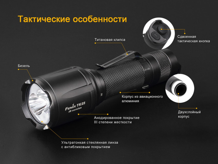 Тактический фонарь Fenix TK25IR XP-G2 (S3), 1000 люмен  