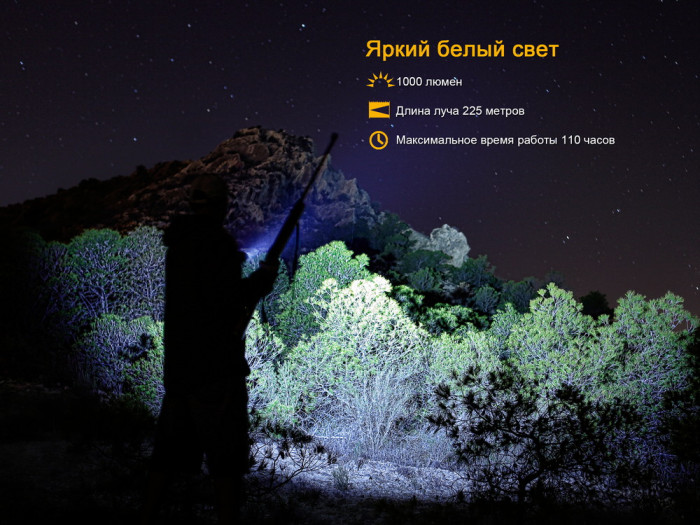 Тактический фонарь Fenix TK25IR XP-G2 (S3), 1000 люмен  