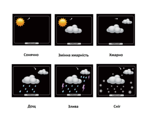 Метеостанция Technoline WS6442 - черная  