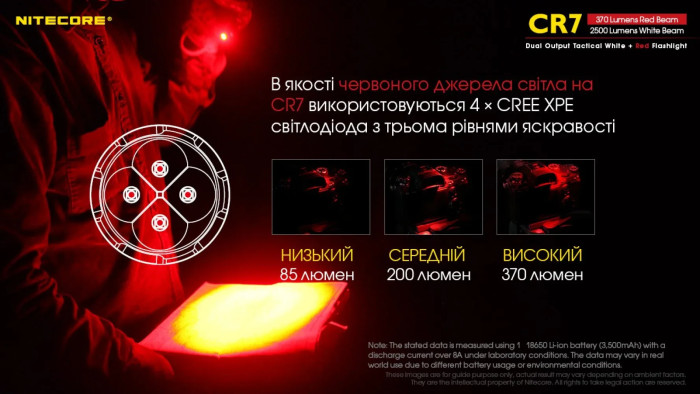 Фонарь Nitecore CR7 (4xCree XP-G3, 2500 люмен, 4xCREE XPE, 370 люмен)  