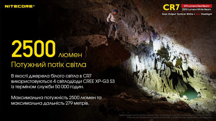 Фонарь Nitecore CR7 (4xCree XP-G3, 2500 люмен, 4xCREE XPE, 370 люмен)  