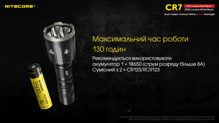 Фонарь Nitecore CR7 (4xCree XP-G3, 2500 люмен, 4xCREE XPE, 370 люмен)  