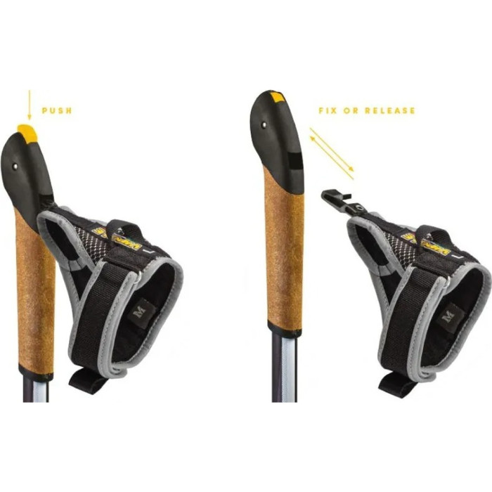 Палки для скандинавской ходьбы Vipole Vario Novice Blue/White (S25 31)  