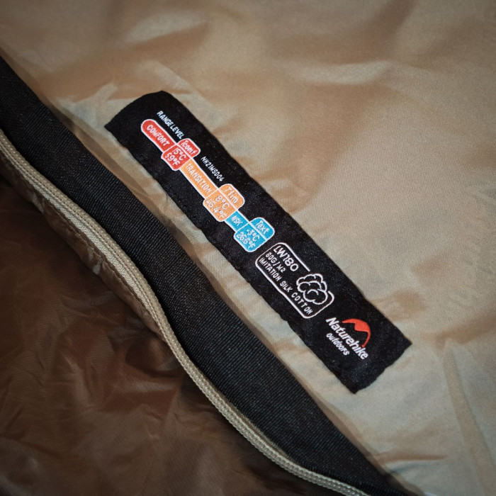 Спальник сверхлегкий Naturehike LW180 NH21MSD04 правый (15°C), p-p XL, темно-зеленый  