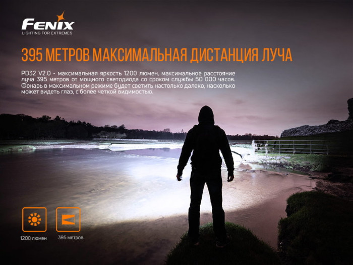 Фонарь ручной Fenix PD32 V2.0 (восстановленный/царапины, поврежденная упаковка)  