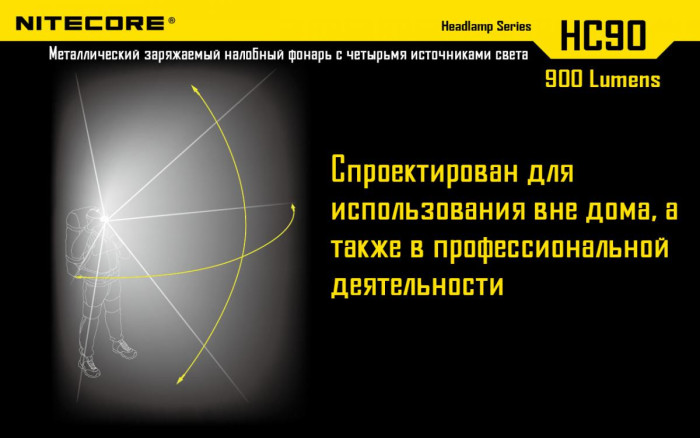 Фонарь налобный Nitecore HC90 Cree XM-L2, 900  